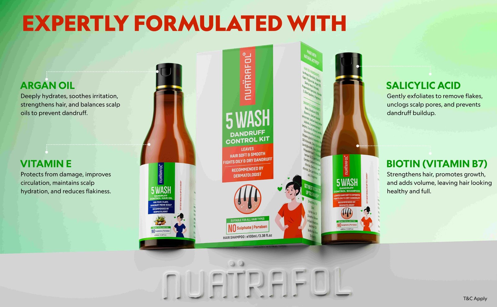 N Dandruff Control Kit Web Post-04 (1)