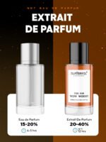 Nuatrafol Luxurious Wow Woody Perfume for Him | 25% Perfume Concentration | Developed in France, Bottled in India | Long Lasting Woody, Leather & Sandalwood Fragrance for Men 50ml - Image 6