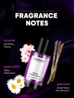 Nuatrafol Luxurious Fresh Hug Perfume for Men & Women | 25% Perfume Concentration | Developed in France, Bottled in India | Long Lasting Fresh Marine & Floral Fragrance. 50 ml - Image 4