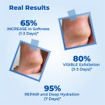 20% Urea Foot Roll-On with 5% Lactic Acid & 2% Glycolic Acid - Image 7