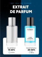 Seductive Perfume for Men & Women - Image 8