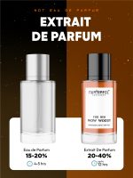 Wow Woody Perfume for Him - Image 7